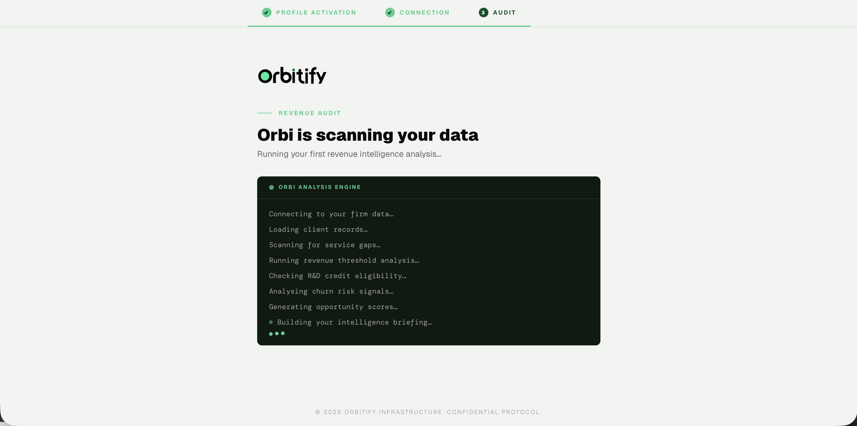 Orbi scans the firm — service gaps, revenue thresholds, churn signals, opportunity scores, all in one pass.