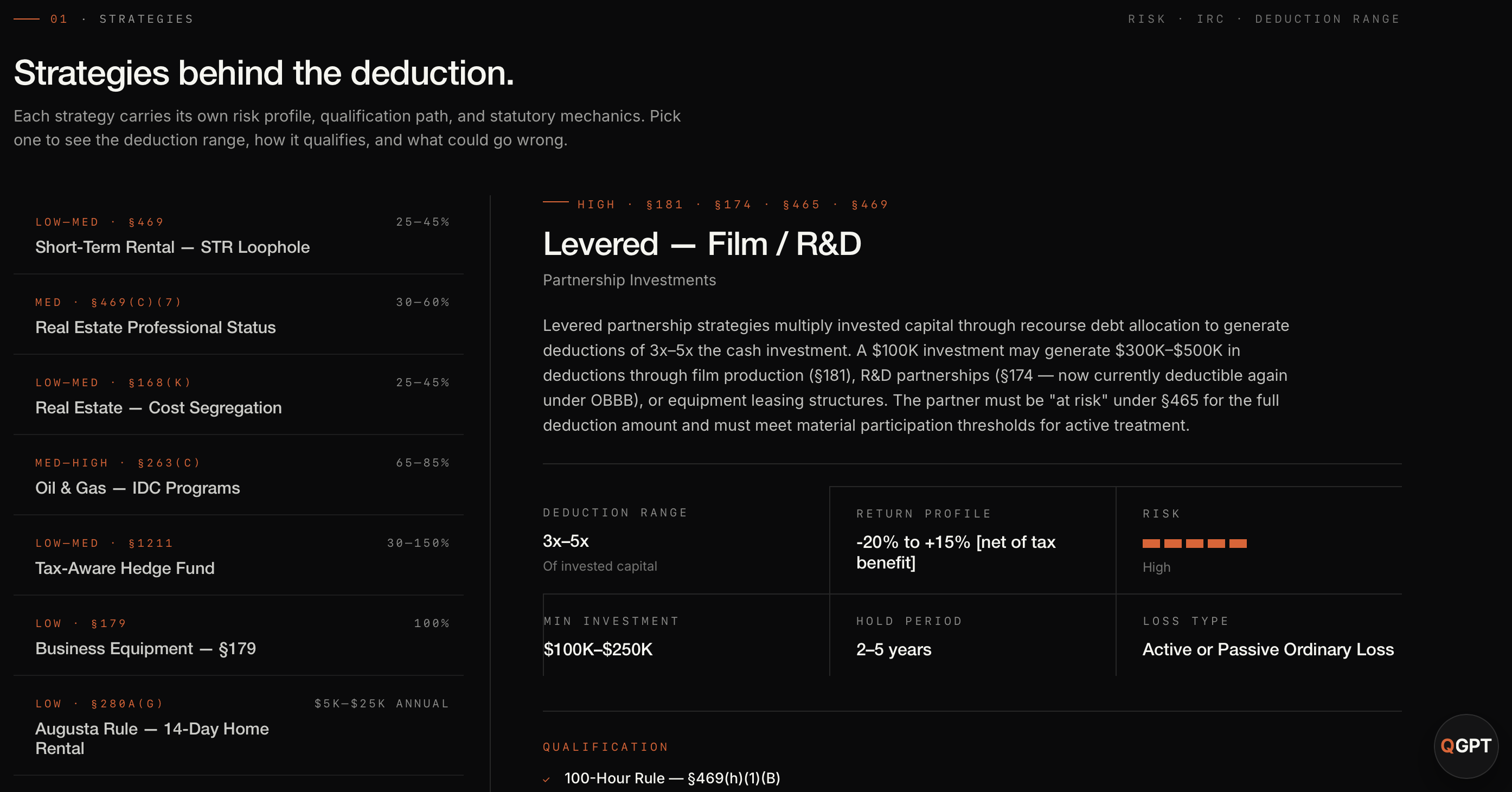 The firm IP, encoded — every strategy carries its own risk profile, qualification path, and statutory mechanics.